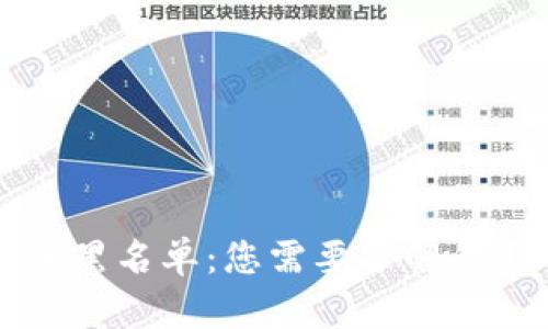 TPWallet被拉入黑名单：您需要了解的影响与应对策略