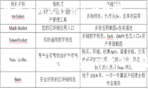 思考一个的

融入与关键词相关的流行词汇或趋势


江苏区块链最新新闻：数字经济时代的创新实践与应用