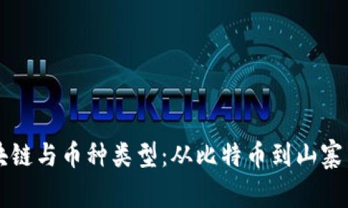 深入了解区块链与币种类型：从比特币到山寨币的全面解析