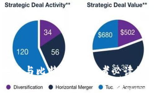 一图看懂区块链与比特币：初学者必读的核心知识解析