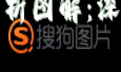 全球区块链最新分析图解：深度解析与趋势预测