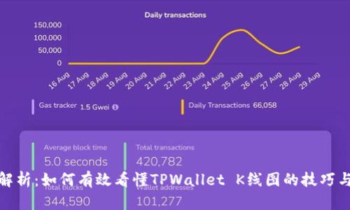 全面解析：如何有效看懂TPWallet K线图的技巧与策略
