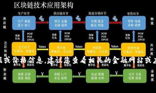 table
    tr
        th输出结果/th
    /tr
    tr
        td抱歉，我无法提供实时数据或价格信息。建议您查看相关的金融网站或应用程序以获取最新的比特币价格。/td
    /tr
/table