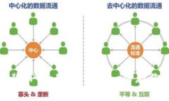 如何轻松下载和安装TPWallet：一步一步教你掌握这