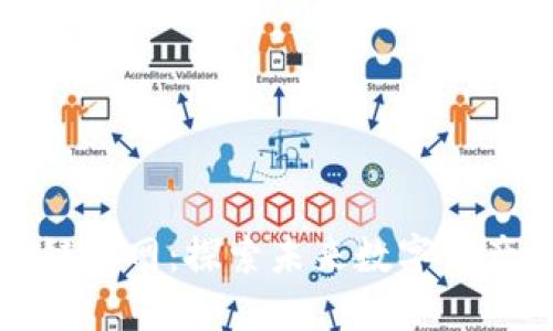 猫币区块链官网：探索未来数字资产的新风潮