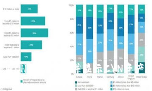 如何在TPWallet中设置并显示CYN资产：详细指南