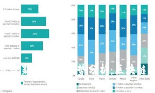 TP数字钱包最新动态与趋势分析：区块链探索的未来