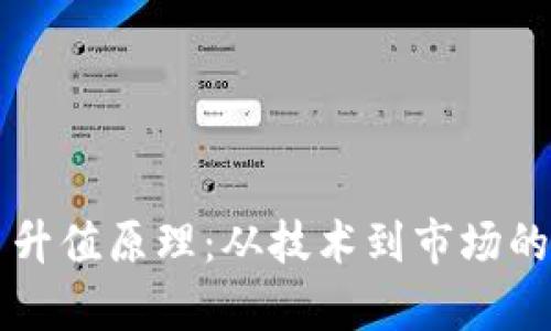 区块链币升值原理：从技术到市场的全面剖析