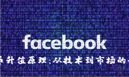 区块链币升值原理：从技术到市场的全面剖析