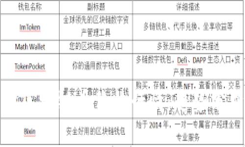 如何准确评估区块链币价格行情：趋势分析与实用技巧