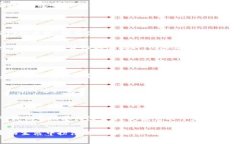    区块链最新官宣消息：揭示未来数字经济的新