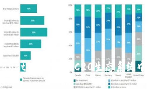 全面解析TPWallet：如何在ERC20生态系统中发挥最大价值