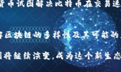 区块链并不等同于比特币。虽然比特币是基于区