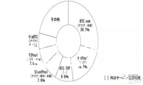 jiaoti如何领取TPWallet空投的数字货币？/jiaoti  
TPWallet, 空投, 数字货币, 领取, 区块链/guanjianci  

什么是TPWallet？  
TPWallet是一个去中心化的钱包平台，支持多种数字货币和区块链资产的存储、管理与交易。它以用户友好的界面和强大的安全性著称，为用户提供便捷的方式来进行数字资产的管理。你可以在TPWallet上查看你的资产、与其他用户进行交易，以及与各种去中心化应用（DApps）互动。  
近年来，随着区块链技术的发展，越来越多的项目选择通过空投的方式来吸引用户的关注。TPWallet亦不例外，通过空投的活动，项目方希望能增加用户的使用率，提升知名度，同时为持币用户提供更多的收益。空投是一种将数字货币免费分发给用户的方式，用户只需满足一定条件即可领取。  

空投的基本概念  
空投（Airdrop）通常指的是一种市场营销策略，旨在通过将免费代币或货币“空投”到特定用户的数字钱包中来推广某个新项目。一般来说，用户需要完成一定的任务，比如关注社交媒体、加入Telegram群组或参与其它活动，就能获得相应的代币。这种方式对于新项目而言，是吸引用户体验他们的产品和服务的有效手段。  

如何参与TPWallet的空投活动？  
通常情况下，参与TPWallet的空投活动需要遵循几个简单步骤。首先，你需要确保自己已经下载并安装了TPWallet。同时，确保你的手机可以连接到互联网，以便你能及时获取信息并完成相关任务。  
1. **关注社交媒体**：大多数空投活动都会在官方社交媒体平台上发布信息。你需要关注TPWallet的官方Twitter、Facebook或Telegram群组，及时了解活动的具体信息。  
2. **注册账户**：如果你还是TPWallet的新用户，你需要先注册一个账户。这个过程非常简单，只需下载应用并遵循提示步骤即可。  
3. **完成任务**：根据空投活动的不同，可能会要求你完成特定的任务。例如，转发官方的空投信息、参与问卷调查，或分享某个链接等等。确保你完成所有要求的步骤，以顺利领取空投。  
4. **确认钱包地址**：有些空投可能需要你提供自己的钱包地址。务必要确认你提供的是TPWallet的地址，以避免资金损失。  
5. **耐心等待**：完成所有步骤后，通常会有一个等待期。在这个期间，项目方会审核每个参与者的资格，最终决定谁能够领取。你可以持续关注社交媒体，获取最新动态。  

TPWallet空投的最佳实践  
参与空投虽然简单，但仍需注意一些最佳实践，以确保你的权益不受损害：  
1. **核实项目真实性**：不法分子常常利用虚假的空投活动诱骗用户，因此在参与任何空投活动前，务必核实项目的真实性。查看项目的官网、白皮书以及社区的反馈。  
2. **保护个人信息**：在参与空投时，不要随意分享你的私钥、助记词或任何敏感信息。不法分子可能会利用这些信息盗取你的资产。  
3. **关注官方公告**：项目方通常会通过官方渠道发布最新消息，务必定期查看，以便及时更新相关信息和操作指南。  
4. **参与多项空投活动**：有时，不同的空投活动会在同一时间进行，你可以参与多项活动，只要它们之间的任务不冲突，这样可以提高你的潜在收益。  

常见问题解答  
1. **什么是TPWallet的空投？**  
TPWallet的空投是一种将特定数量的代币分发给用户的活动，通常旨在推广新项目或扩大用户基础。  
2. **我需要花钱才能获得空投吗？**  
不需要，空投是免费提供给用户的。但在某些情况下，你可能需要进行小额的交易费用，但这并不是普遍的规则。  
3. **我什么时候能获得空投的代币？**  
这通常取决于项目方的审核速度。参与者在完成要求后，可能需要等待数天到数周不等。  
4. **空投代币能否交易？**  
一旦你收到空投代币，通常可以在支持的交易所进行交易，但这需视代币本身的流动性和市场需求而定。  
5. **我未收到空投该怎么办？**  
如果你在规定时间内未收到空投的代币，可以联系项目方的客服查询情况，有时可能是因为任务未完成或审核未通过。  

总结  
领取TPWallet空投的数字货币并不是一项复杂的任务，但需要你在过程中保持警惕，确保自身的安全。随着区块链技术的普及，空投活动将变得越来越常见，这为用户提供了获得新币的机会。  
在参与空投时，记得仔细阅读活动的细节，确保你能顺利领取到代币。在未来，相信随着市场的发展，TPWallet及其空投活动会为用户带来更多的惊喜与可能性。无论你是新手还是老玩家，希望你都能在区块链的世界里，收获满满的收益和乐趣。
