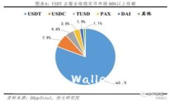 宝贝狗：了解TP Wallet内的分红机制
