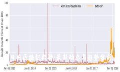 日照区块链招聘：最新动态与趋势分析