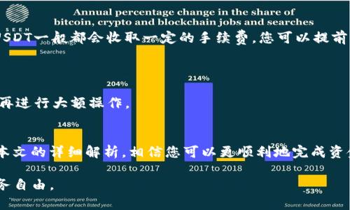 抹茶USDT怎么提到TP Wallet？最全面的指南，让你轻松掌握交易技巧！

抹茶, USDT, TP Wallet, 数字钱包, 加密货币/guanjianci

引言  
在当今迅速发展的数字货币市场中，如何快速、安全地进行资金转移成为了每一位投资者都必须了解的关键技能。如您所提到的，抹茶（Mojito）交易所和TP钱包（TP Wallet）是很多用户喜爱的交易工具。本文将为您详细解析如何将抹茶上的USDT提取到TP Wallet，帮助您轻松掌握相关流程与注意事项。

第一步：了解抹茶与TP Wallet  
抹茶是一家相对知名的加密货币交易所，支持多种数字资产的交易，并且提供便捷的资金提取服务。另一方面，TP Wallet是一款功能强大的数字钱包，用户可以在其中存储、管理多种加密货币，包括USDT。

了解这两个平台的基本情况后，我们可以更好地进行操作。然而，正如在任何操作中一样，做好充分的准备是十分重要的。确认您在抹茶和TP Wallet上的账户均已注册并通过验证，这样才能顺利进行后续操作。

第二步：在抹茶上提取USDT  
首先，您需要登录到抹茶交易所的账户。在页面上，您可以看到“资产”或“钱包”选项，点击进入。

在资产页面，您会看到各种数字货币的余额。找到USDT，查看当前余额是否足够进行提取。如果余额无误，您可以继续点击“提取”或“提现”按钮，这通常会引导您进入提取页面。

第三步：输入提取信息  
在提取页面，系统会要求您输入一些必要的信息。首先是提现地址，这里您需要输入TP Wallet中接收USDT的地址。你可以打开你的TP Wallet，找到USDT的接收地址，复制并粘贴到抹茶的提现地址栏中。

接下来，您需要输入想要提取的数量。建议您在第一次操作时，先小额提取以确保一切顺利。最后，仔细检查输入的信息，确保没有错误，特别是地址和数量。在确认无误后，点击“提交”按钮。

第四步：验证您的操作  
提款操作通常会要求您进行身份验证。您可能需要进行手机短信验证或邮箱确认。这一步骤旨在保护您的资金安全，以防止未授权的提款操作。完成验证后，您的提取请求将被处理。

第五步：在TP Wallet中确认到账  
提取请求提交后，您需要耐心等待。从抹茶到TP Wallet的资金转移可能需要一些时间，具体取决于网络的繁忙程度。通常情况下，您会在几分钟到几个小时内看到USDT到账。

登录您的TP Wallet并检查USDT余额。如果您在规定时间内未见到转账成功的消息，建议您先检查抹茶交易所的提现记录，确认交易是否已完成。如果有异常情况，可以联系抹茶的客服获取进一步的帮助。

注意事项  
在进行USDT提取的过程中，有几个重要的事项需要注意。

首先，确保您输入的提现地址无误。如果地址错误，可能会导致资金丢失。此外，了解抹茶和TP Wallet的费用结构也很重要，提取USDT一般都会收取一定的手续费，您可以提前查阅相关信息，以免造成不必要的损失。

其次，保持良好的网络环境，确保在稳定的网络下操作，同时在进行资金操作时选择在安全的设备上进行，以避免潜在的风险。

最后，保持耐心，尤其是在交易高峰期，网络拥堵可能会导致提取时间延长。如果您初次提取，建议先做小额尝试，确保流程熟悉后再进行大额操作。

总结  
将抹茶上的USDT提到TP Wallet是一个相对简单的过程，关键在于理解每一个步骤，仔细输入必要信息以及做好风险控制。通过本文的详细解析，相信您可以更顺利地完成资金转移。在加密货币投资的热潮中，掌握这些实用技巧将大大提高您的交易体验。如有其他相关问题，欢迎随时咨询。

数字货币市场瞬息万变，保持学习与观察是成功的关键。希望每位投资者都能在这一领域中找到适合自己的策略，实现自己的财务自由。