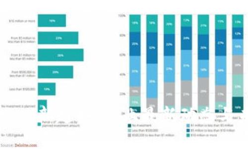 区块链分工新趋势：行业最新动态与未来展望