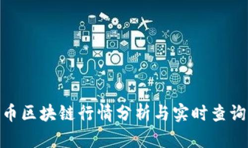 : 波币区块链行情分析与实时查询攻略
