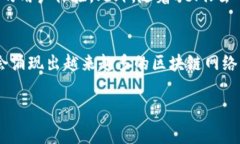 区块链的最新数量与发展动态一、引言区块链技