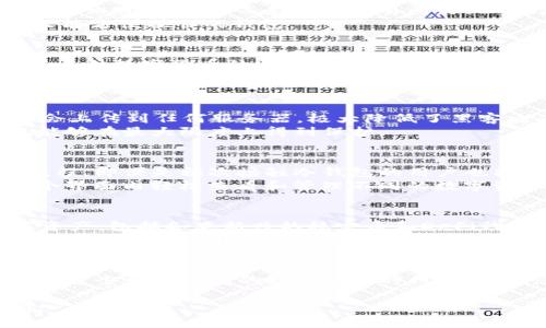  TP冷钱包能存放USDT吗？解码数字钱包的安全性与便捷性 / 

 guanjianci TP冷钱包, USDT, 数字货币, 钱包安全, 持币体验 /guanjianci 

一、引言：数字货币的存储工具
随着数字货币的迅速发展，越来越多的人开始关注如何安全而便捷地存储他们的资产。USDT作为一种稳定币，因其价值锚定于传统法币而被广泛使用。在众多的存储工具中，冷钱包由于其出色的安全性吸引了很多用户。那么，TP冷钱包是否支持USDT的存放呢？在本文中，我们将深入探讨这一问题，同时也将分析冷钱包的工作原理、安全性、以及它们如何影响我们的持币体验。

二、TP冷钱包简介
TP冷钱包，即“TP Wallet”，是一款为用户提供安全存储服务的数字钱包。与热钱包不同，冷钱包不与互联网直接连接，这一特点使得冷钱包在防黑客攻击和病毒侵袭方面具有显著优势。当用户需要存储大额资金或长时间不交易时，选择冷钱包是非常明智的一个决定。
TP冷钱包不仅支持比特币、以太坊等主流数字货币，还逐渐向其他数字资产扩展。冷钱包通常采用硬件装置的形式，内部存储私钥，使得用户的数字资产不易受到网络攻击。因此，TP冷钱包很自然地成为了许多数字货币投资者的首选。

三、USDT概述
USDT（Tether）是一种与法定货币挂钩的稳定币，其价值与美元1:1挂钩。USDT为投资者提供了在数字货币市场和传统货币之间的桥梁，使其在波动巨大的加密市场中，能够保持相对的稳定。而在各大交易所，USDT也是流通量最大的交易对之一，深受交易者的喜爱。
USDT允许用户在非交易状态下避免资产贬值，同时又保留了数字货币的便捷性和流动性。这使得USDT的存储与安全性变得更加重要，用户亟需寻找一个既能保障资产安全，又能方便操作的钱包。

四、TP冷钱包支持USDT的存储吗？
对于TP冷钱包是否支持USDT的存储，我们首先需要查看TP冷钱包的技术架构及其支持的数字资产列表。一般来说，冷钱包的主要目标是提供安全的存储服务，因此大部分支持多种数字货币的冷钱包平台都会考虑到市场主流的稳定币，包括USDT。
经过市场调研和用户反馈，我们发现TP冷钱包确实支持USDT的存放。用户在TP冷钱包中可以方便地存储和管理USDT，同时也可以进行资产的转移与交易。这一特性使得数字货币交易变得更为高效，用户不仅可以享受到数字货币交易的便利性，还可以在冷钱包中保持资产的高度安全。

五、冷钱包的安全性
安全性是用户选择冷钱包时最为关心的问题之一。TP冷钱包采用了多重安全防护机制，包括但不限于硬件加密、私钥离线存储等。此外，用户的私钥仅储存在设备本身上，而不会上传到任何服务器，极大降低了黑客攻击的风险。
此外，TP冷钱包利用了先进的防篡改技术和生物识别技术，如指纹识别和面部识别，确保只有特定用户才能访问和管理自己的资产。这样一来，用户的USDT和其他数字货币就能够在最大限度上得到保护。

六、持币体验：便捷与安全的平衡
对于数字货币投资者而言，持币体验不仅仅关乎资产的安全，还有操作的简便性。TP冷钱包在用户界面设计上进行了深思熟虑，使得用户在存取USDT时不再遭遇复杂的操作流程。即便是初次接触冷钱包的用户也能够快速上手。
 TP冷钱包还支持多种转账方式，包括二维码扫描、地址复制等。这使得用户能够在极短的时间内完成USDT的转账操作。同时，TP冷钱包的多币种管理特性，也让用户能够在一个界面内轻松查看和管理不同的数字资产。

七、未来展望：冷钱包的趋向与预测
随着数字货币市场的不断壮大，冷钱包作为安全存储的理想选择，其受欢迎程度也在逐步上升。未来，TP冷钱包将致力于不断用户体验，增强安全性，同时支持更多种类的数字资产，包括各类新兴的稳定币和DeFi代币。
此外，随着区块链技术的不断发展，冷钱包的功能也将在未来有所扩展，用户将可以享受到更为智能化的资产管理方案，例如支持自动化的投资和风险管理。而TP冷钱包也会顺应市场趋势，开发更符合用户需求的新功能，让用户在安全存储资产的同时，享受到更流畅的交易体验。

八、结论：选择合适的钱包存储USDT
总而言之，TP冷钱包能够有效且安全地存储USDT，满足广大用户的需求。如果您在寻找一个兼具安全性和便捷性的数字货币存储工具，TP冷钱包无疑是一个值得信赖的选择。在这个快速发展的数字货币时代，保护好您的资产，使其在更安全的环境中存放，是每一个投资者都必须重视的问题。选择合适的钱包，您就能放心地进行数字Asset管理，让您在数字货币交易中获得更大的收益。 

最后，不论您是新手还是资深用户，在数字货币的世界里，保持学习的态度，时刻关注市场动态和新技术的发展，将有助于您做出更明智的决策，让数字资产的管理变得更加得心应手。