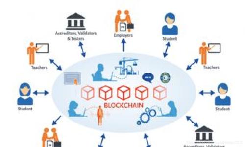 

TPWallet看不到钱？深度揭秘背后原因与解决方案