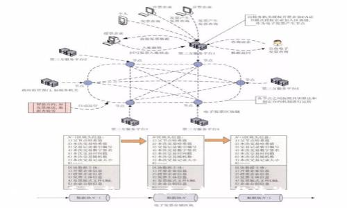 区块链矫正最新方案：未来数字经济的安全之钥