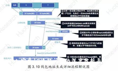 TPWallet：安卓12适配问题的深度分析与解决方案