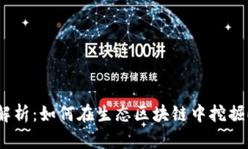 全面解析：如何在生态区块链中挖掘ECO币