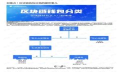 由于您提供的信息有限，我会尽量基于您的提示