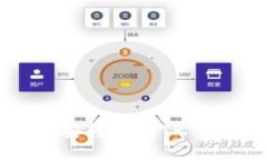 如何将BNB从币安转移到TP Wallet：详细指南