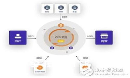 如何将BNB从币安转移到TP Wallet：详细指南