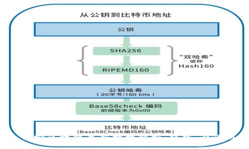 2023年支付宝区块链最新指数解析：趋势、影响与未来展望
