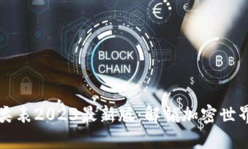 区块链会员分类表2023最新版：解锁加密世界的每一个层级