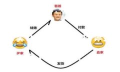 区块链挖币数学公式是什么？揭秘其背后的计算