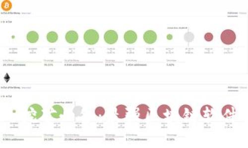 新时代的挖矿必备：最强区块链软件APP推荐