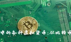 全面解析区块链世界中的各种虚拟货币：从比特