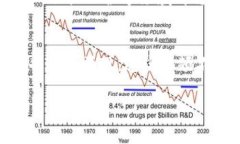 biao最新区块链比特币视频：揭开数字货币的未来