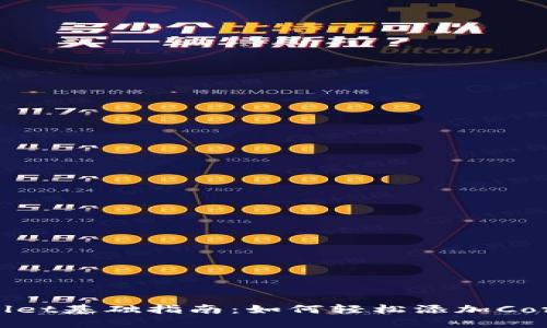 TPWallet基础指南：如何轻松添加Core主网