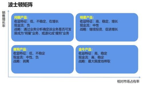   如何从TPWallet提币到交易所？完整指南与实用技巧 / 

 guanjianci TPWallet, 提币, 交易所, 加密货币, 钱包教程 /guanjianci 

引言
在如今这个数字货币飞速发展的时代，越来越多的人开始关注加密货币的投资与交易。而作为连接用户与市场的重要工具，钱包在其中扮演着至关重要的角色。TPWallet，作为一款用户友好的加密货币钱包，受到了许多用户的青睐。然而，不少用户在使用TPWallet时可能会遇到提币到交易所的困惑。本文章将详细介绍如何从TPWallet提币到交易所，并提供一些实用的技巧和注意事项。

第一步：了解TPWallet的基本功能
在开始操作之前，首先需要对TPWallet有一个基本的了解。TPWallet支持多种数字货币的存储和管理，提供的用户界面，方便用户随时查看资产情况。用户只需下载对应的APP，注册并完成身份验证，即可顺利使用。在TPWallet中，用户可以进行资金的存取、转账、交易等操作。

第二步：准备提币所需信息
在进行提币之前，用户需要准备好一些必要的信息。这包括你希望提币到的交易所的地址，以及该交易所的提币规则和最低提币额度。通常情况下，交易所会提供一个特定的提币地址，这是用户从TPWallet提币时需要输入的关键数据。此外，不同的交易所对不同币种的提币费用和处理时间也会有所不同，用户在选择交易所时，需要提前了解这些信息。

第三步：登录TPWallet并选择提币
接下来，用户需要打开TPWallet应用，输入自己的账号信息进行登录。在成功登录后，可以在首页找到“钱包”或“资产”选项。在这里，用户可以看到当前拥有的数字资产。选择你要提币的币种，例如比特币（BTC）或以太坊（ETH），并点击相关选项进入详细页面。

第四步：输入提币信息
在币种的详细页面中，用户会看到“提币”或“划转”相关的按钮。点击该按钮后，会出现一个新界面，提示用户输入提币数量和提币地址。此时，请输入你在交易所获取的提币地址，一定要仔细核对，确保输入无误。然后，输入提币的数量，注意不要低于交易所的最低提币额度。此外，还有一些钱包可能会要求用户进行地址备注，这是为了确保资金能够顺利到账。

第五步：确认交易与安全措施
在输入完提币信息后，诸如TPWallet都会要求用户再次确认交易信息。用户需要检查提币地址、数量以及相关的手续费是否正确。值得注意的是，TPWallet提币时通常会收取一定的交易手续费，这个费用和提币的币种及网络状况密切相关。当一切都确认无误后，点击“确认”按钮，系统会提示用户进行两步验证或者输入密码等安全措施。这是为了确保用户账户的安全，同时避免未授权的提币行为。

第六步：查看提币状态
完成提币操作后，用户可以在TPWallet的“交易记录”或“提币记录”中查看当前提币的状态。通常，提币后会出现“待处理”或“已完成”的状态。提币到账时间取决于网络的拥堵情况以及交易所的处理速度。一般来说，转账到交易所的时间可能从几分钟到几小时不等。

第七步：在交易所中确认到账
最后一步是在交易所中确认提币是否到账。用户可以登录到你的交易所账户，在“资产”或“钱包”部分查看相关币种的余额。如果提币成功，你应该能够看到账户中新增的数字资产。如果在一段时间后仍未到账，建议联系交易所的在线客服，核实到账情况。

总结与注意事项
从TPWallet提币到交易所并不是一个复杂的过程，但在操作过程中，用户需要谨慎对待，确保所有信息输入的准确性。以下是一些建议和注意事项：
ul
li务必核对提币地址和数量，避免输错而造成资产损失。/li
li提前了解交易所的提币规则及手续费，选择合适的平台进行交易。/li
li保持应用程序和设备的安全，开启两步验证等安全措施以防账号被盗。/li
li如果遇到任何问题，及时寻求客服支持以解决。/li
li定期检查资产安全，合理分配资产，提高自身的风险管理水平。/li
/ul

通过以上步骤，用户将能够顺利从TPWallet提币到交易所，并掌握一些必要的安全防范措施。希望本指南能够帮助到你，让你的数字货币投资之旅更加顺利且安心。