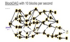 深入解析TPWallet波场链交易失败及其矿工费问题，