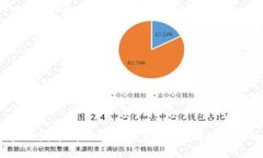 2023年区块链发币哪个最具投资价值？揭秘热门项