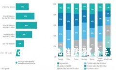 : 趋势解析：为何TPWallet APP无法登录？看专家解读