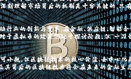 区块链虚拟币为何异军突起：解读背后的热潮与未来趋势

区块链, 虚拟币, 加密货币, 投资, 趋势/guanjianci

引言：虚拟币的崛起
在当今科技飞速发展的时代，区块链技术和虚拟币正以不可逆转的趋势席卷全球。从比特币到以太坊，各种加密货币如雨后春笋般涌现，吸引着投资者、技术爱好者乃至普通大众的关注。那么，究竟是什么原因让虚拟币如此火爆？通过对区块链技术的深入剖析及市场反响的细致观察，我们或许能够找到答案。

区块链的核心价值
要理解虚拟币为何会受到如此广泛的关注，首先需要了解区块链技术自身的核心价值。这是一种基于分布式账本的技术，能够在不依赖中央权威的情况下，实现数据的透明性和不可篡改性。这种特性，使得区块链在金融、物流、医疗等多个行业中展现出极大的潜力。
比如，在金融交易中，区块链可以实现点对点的资金转移，降低交易成本，提高效率。相比传统银行需要数天的清算过程，区块链交易可以在几分钟内完成。这一高效的特性，无疑吸引着寻求更快金融服务的人们。

虚拟币的投资热潮
随着区块链技术的日益成熟，虚拟币作为一种新兴投资选择，逐渐进入了普通投资者的视野。比特币在2017年的暴涨，使得许多投资者意识到，虚拟币不仅是一种技术，更是一种可能带来财富的投资机会。人们被“暴富神话”所吸引，纷纷参与其中，期望乘着这股热潮实现自己的财富增值。
当然，伴随着火热的投资行情，各种加密货币的宣传也铺天盖地而来。这种趋势在社交媒体平台上愈发显著，许多投资者在平台上分享自己的投资经验，讨论市场行情，形成了一种强烈的投资社群文化。这种来自于用户之间的互动与信任，无疑推动了虚拟币的进一步普及。

去中心化与隐私保护的趋势
另一个不可忽视的趋势是，区块链技术背后的去中心化理念，受到越来越多人的青睐。在互联网时代，数据信息的集中化往往容易导致隐私泄露和数据滥用的风险，而区块链通过分布式存储能够有效保护用户的隐私安全。这一点，在现代社会显得尤为重要。
随着人们对隐私保护意识的提高，越来越多的用户开始寻求去中心化的解决方案。而虚拟币正是这个趋势的一部分，许多加密货币项目开始关注用户的隐私，推出各种隐私保护机制。这使得虚拟币的吸引力进一步增强，满足了人们对于安全和匿名的需求。

媒体和社交网络的推动
在当今这个信息化迅速的时代，媒体和社交网络在传播虚拟币概念、资讯、以及投资机会中发挥了巨大作用。虚拟币的投资热潮不仅依赖于投资者自身的判断，也受到社会舆论和媒体报道的强烈影响。社交媒体平台上，关于虚拟币的讨论如火如荼，许多成功案例被广泛传播，激励着更多人加入到这个行列中。
此外，传统媒体与财经新闻的关注也在不断提升，不少机构开始对虚拟币进行深入报道，探讨其背后的技术原理与市场动向。这种信息的多元化，让越来越多的人意识到虚拟币的投资潜力，进而吸引大量资金流入这一市场。

虚拟币市场的波动性与风险
然而，虚拟币市场并不是一片乐土，其波动性和风险性同样不可忽视。许多投资者在获取高收益的同时，也面临着巨大的下行风险。虚拟币市场的快节奏使得投资者很难做到理性判断，瞬息万变的价格波动让不少人在短时间内经历了财富的起落。
与此同时，由于缺乏严格的监管机制，虚拟币市场中存在着骗局和投机行为，进一步加大了投资的风险。因此，对于普通投资者而言，深刻理解市场背后的机制是十分关键的，只有在充分认识到风险后，才能做出明智的投资决策。

区块链技术的未来展望
尽管面临诸多挑战，但区块链技术与虚拟币的未来依然值得期待。越来越多的科技公司与金融机构开始探索区块链技术的应用，推动行业的创新与变革。在金融、供应链、智能合约等领域，他们积极尝试将区块链技术与现有系统对接，这将进一步推动虚拟币的普及与应用。
在未来的日子里，我们或许会看到更多国家逐渐接受和规范虚拟币，通过立法和监管来保障市场的健康发展。尽管目前全球范围内对于虚拟币的政策仍处于探讨阶段，但“一刀切”的监管模式并不是长久之计，各国的监管政策将逐步向合理化、合规化方向发展。

总结：虚拟币热潮的持久性
综上所述，虚拟币之所以如此火爆，是因为它体现了科技的进步、投资者的渴望、社会的互动、以及未来发展潜力。尽管其市场风险不可小觑，但区块链技术的核心价值、去中心化趋势、以及媒体的推动，依然将其推向一个更高的关注度。
随着技术的不断发展与市场的逐渐成熟，虚拟币的热潮是否能够保持持久，还需要时间来检验。然而，有一点可以肯定的是，虚拟币及其背后的区块链技术将会在未来的金融生态中占据重要位置，影响着我们的经济环境及生活方式。