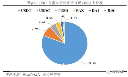 理解区块链底层公链币：未来数字经济的基石