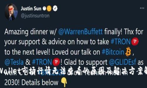 TPWallet市场行情无法查看的原因及解决方案解析