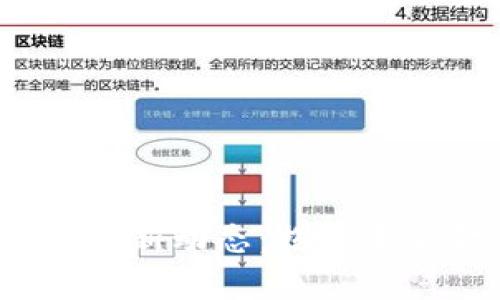 2023年银夏区块链最新动态：揭示未来金融的潜力与挑战