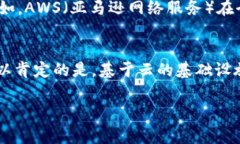 在讨论 TPWallet 是否使用阿里云服务器之前，我们