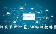 TPWallet支持的交易所一览：让你的数字资产流动性