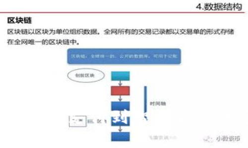 比特币的区块链：从支付到智能合约的多重用途解析